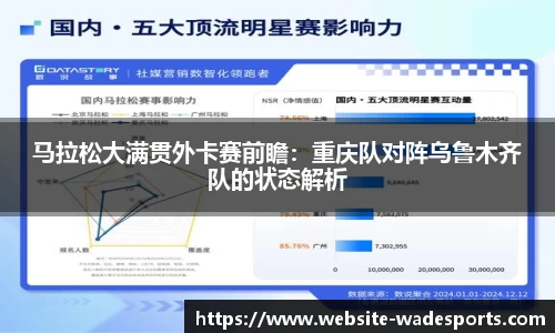 马拉松大满贯外卡赛前瞻：重庆队对阵乌鲁木齐队的状态解析